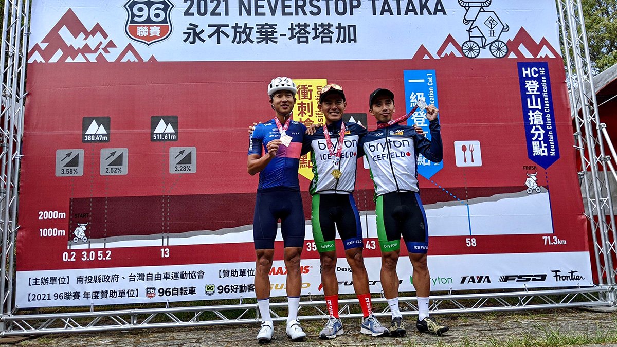 2021永不放棄-探索新中橫自行車 南投自由車好手盧紹軒出賽全力以赴爭取佳績 1 S 68689955