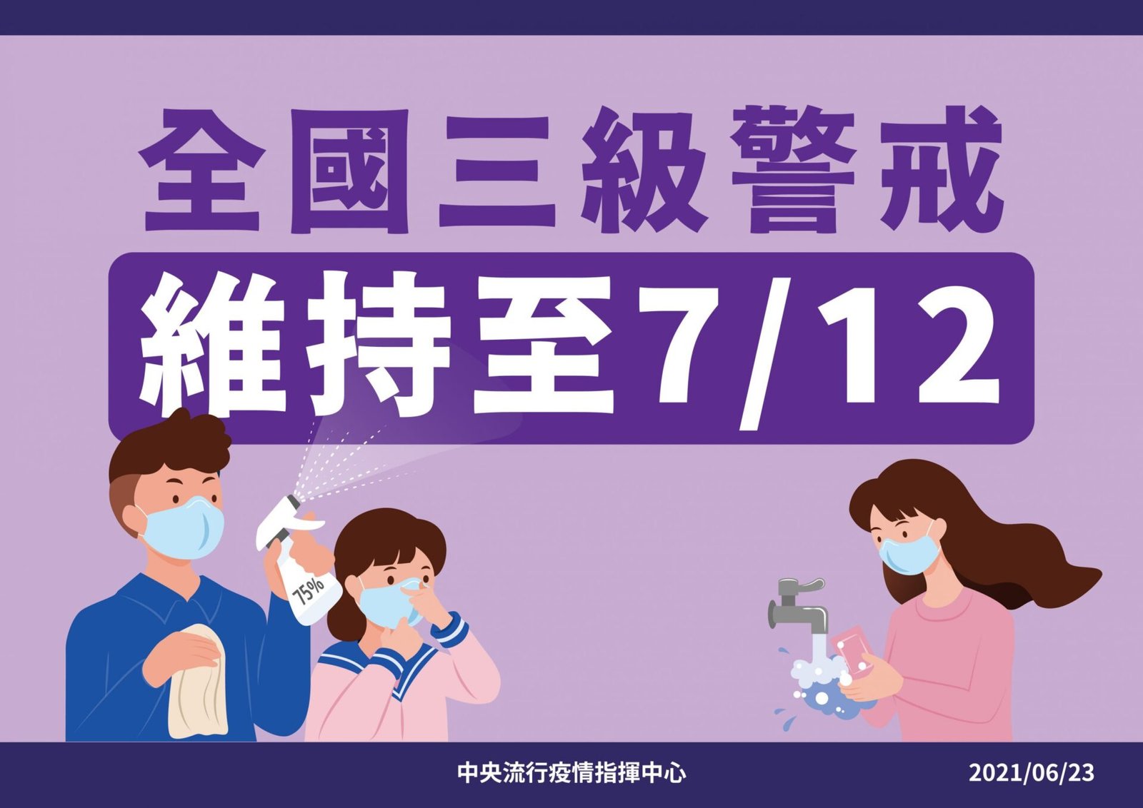 23日新增104例均為本土個案 另新增死亡24例 3 03 20210623 三級警戒日期延長1 scaled