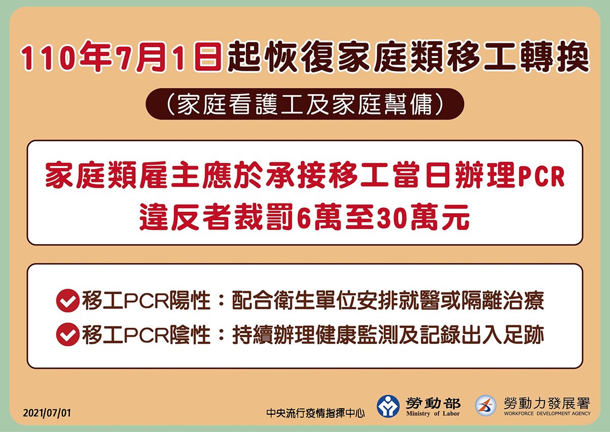 1日起優先恢復外籍家庭看護工及家庭幫傭 1 06 210701 勞動部