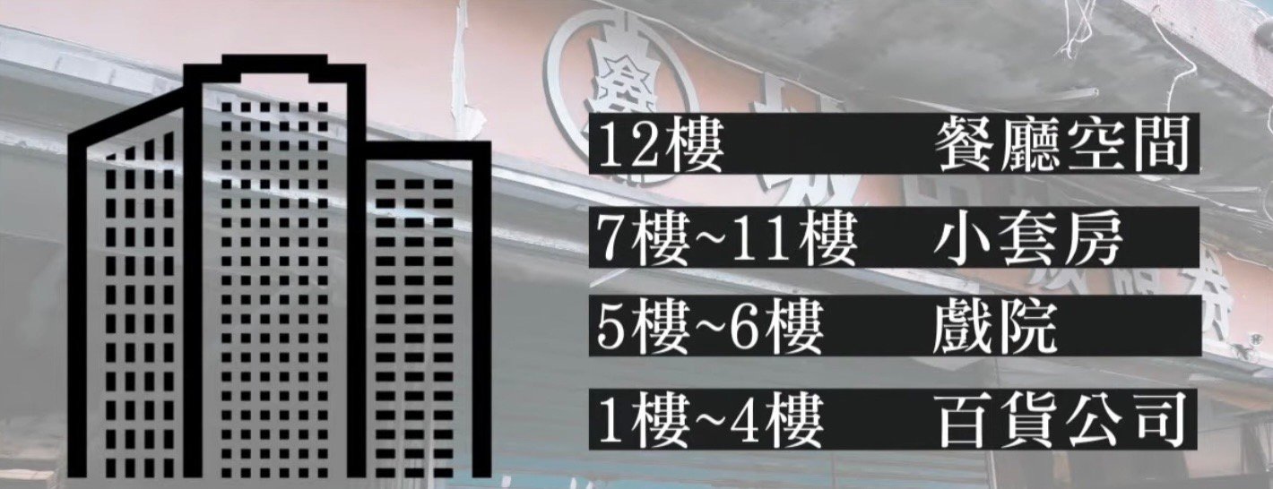 高雄市鹽埕區住商混合大樓城中城火警 造成46人死亡41人受傷 7 S 549199874