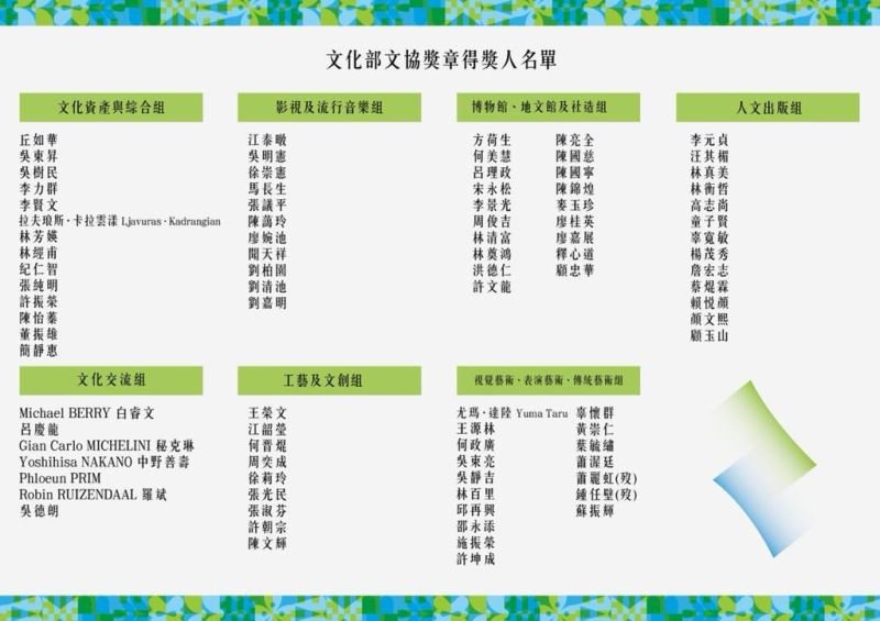 麥玉珍榮獲文化百年紀念首屆文協獎章 6 a470c715 47ed 4c1a 846b 5314a91b3bdc
