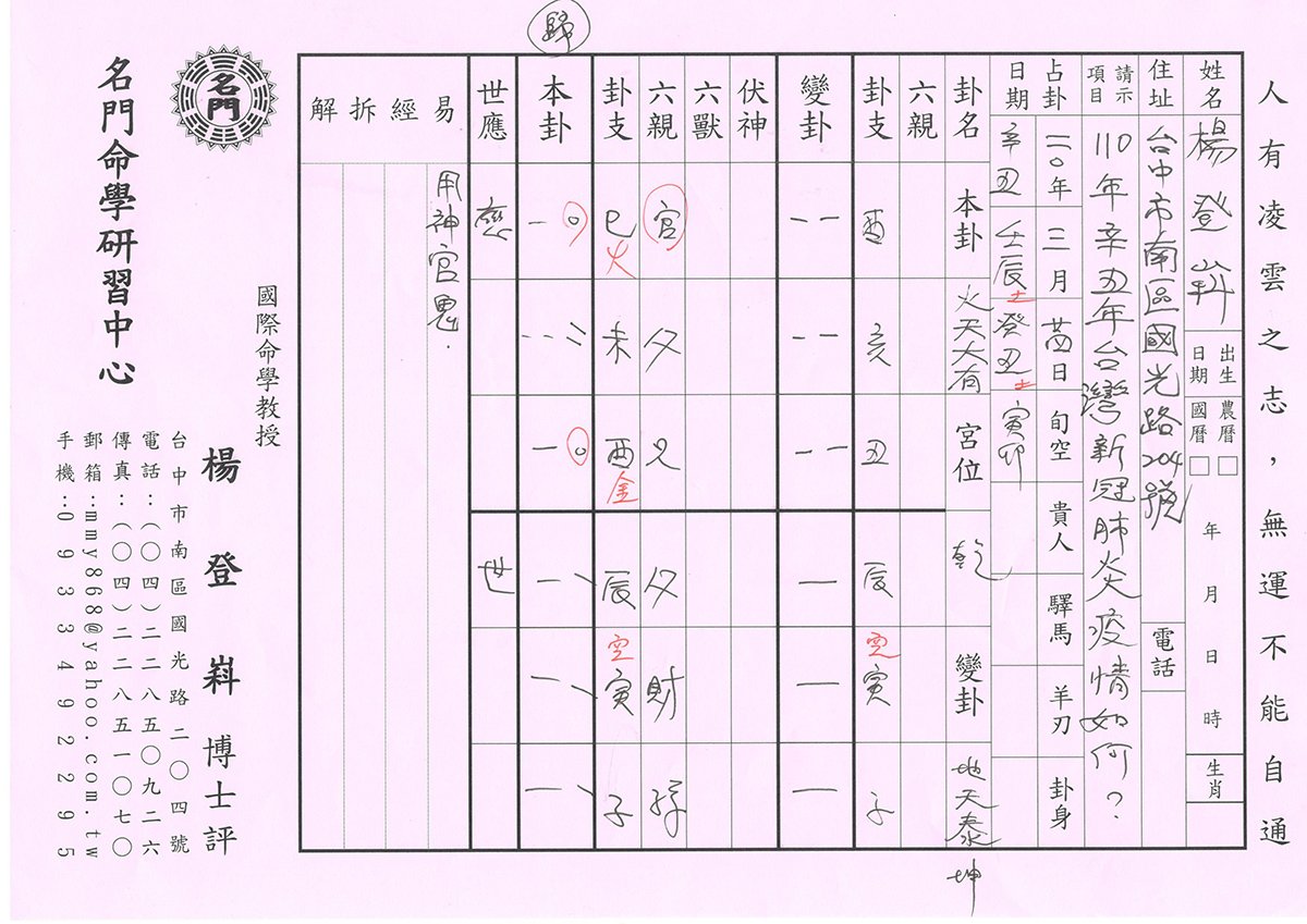 110年歲次辛丑年新冠肺炎，臺灣疫情如何？易經卜卦得「火天大有」變「地天泰」。