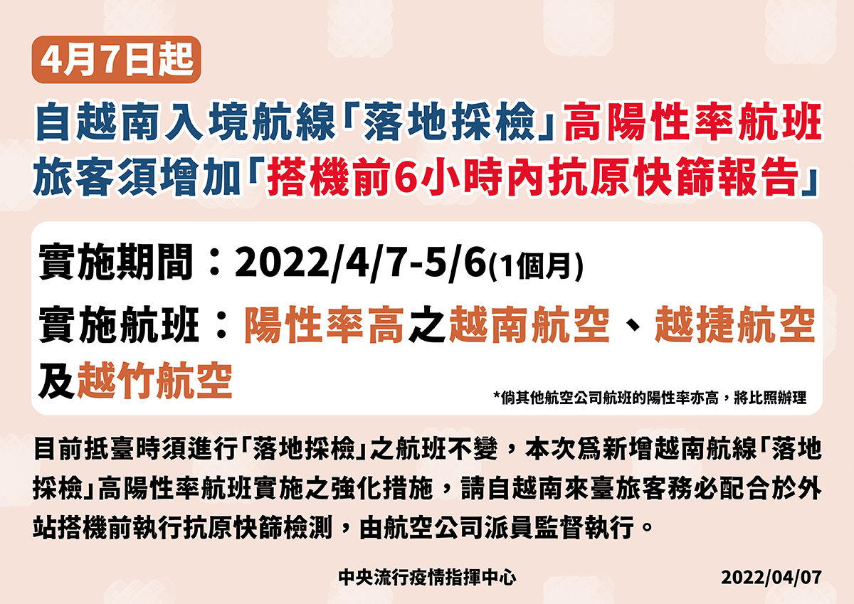 7日新增531例COVID-19確定病例分別為382例本土及149例境外移入 4 7 0407 檢疫措施調整