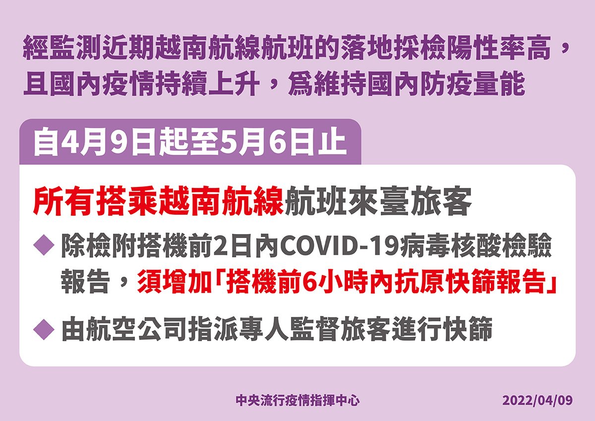 8 0409 越南航班提供搭機前6小時內抗原快篩報告