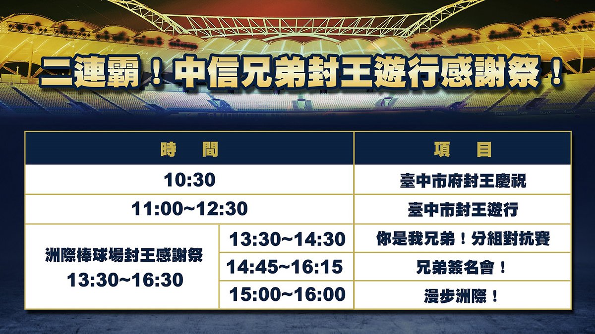 歡慶中信兄弟二連霸 11/20封王遊行感謝球迷 4 2021中信兄弟 總冠軍 封王感謝祭流程
