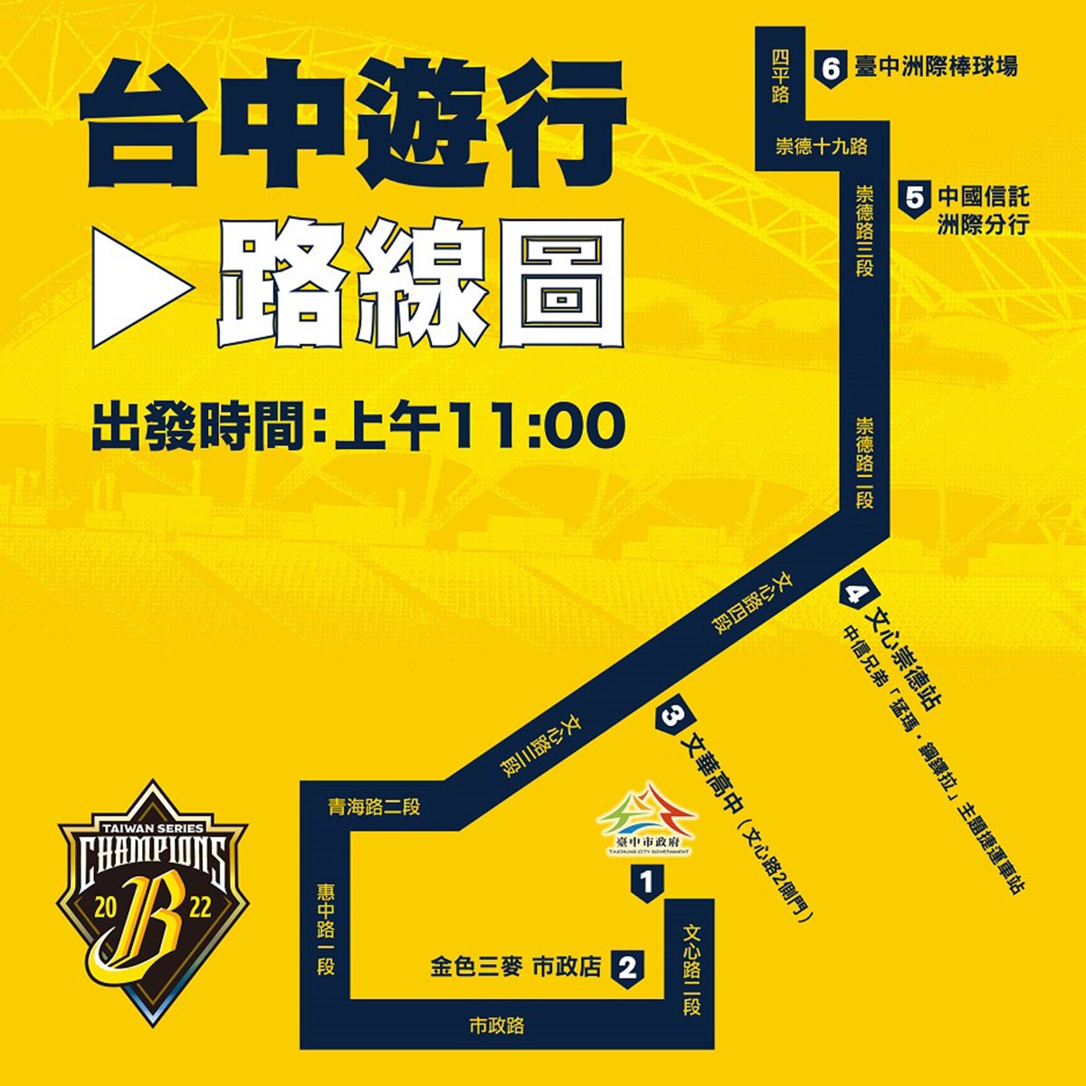 歡慶中信兄弟二連霸 11/20封王遊行感謝球迷 3 2022 中信兄弟 總冠軍 封王遊行路線圖