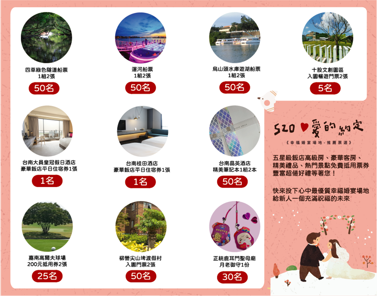 520愛的約定《幸福婚宴場地-推薦票選》活動即將於6月底截止 4 01活動獎項