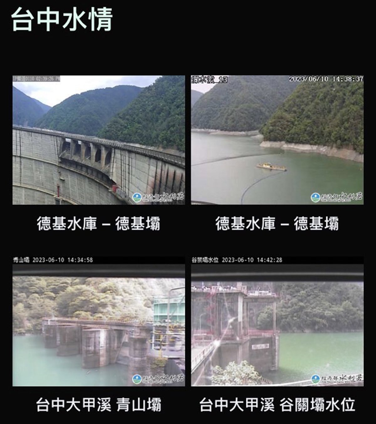 水情燈號可望由黃轉綠或藍 大台中兩座水庫蓄水率達7成 3 台中水情漸入佳境-可望檢討轉燈