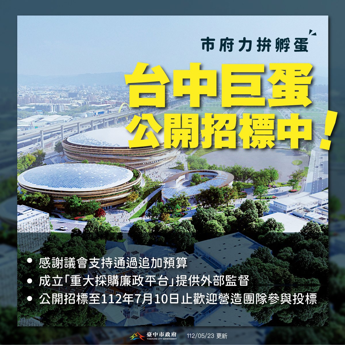 台中巨蛋招標階段 實際走訪北市大巨蛋現場 4 臺中巨蛋公開招標中