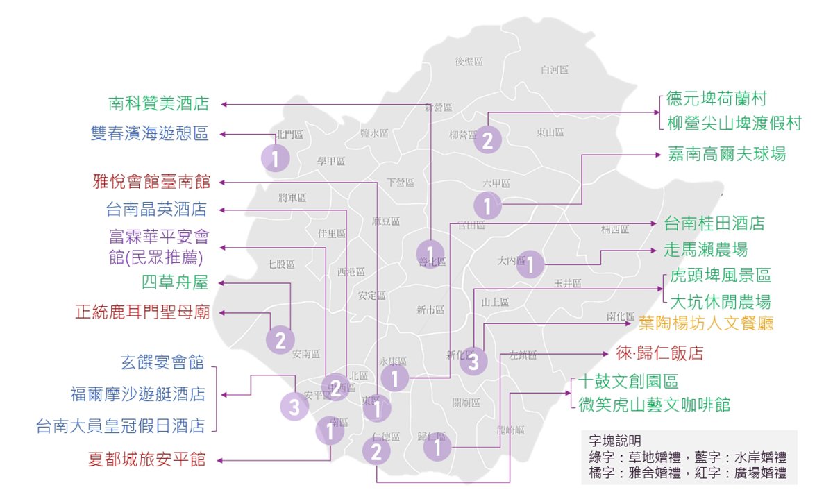 婚宴場地分布圖