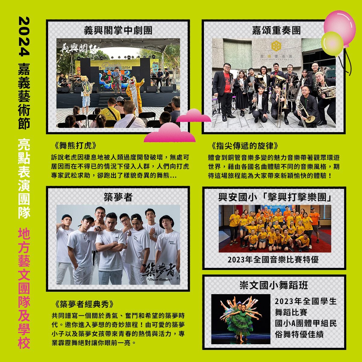 0 地方藝文團隊及學校