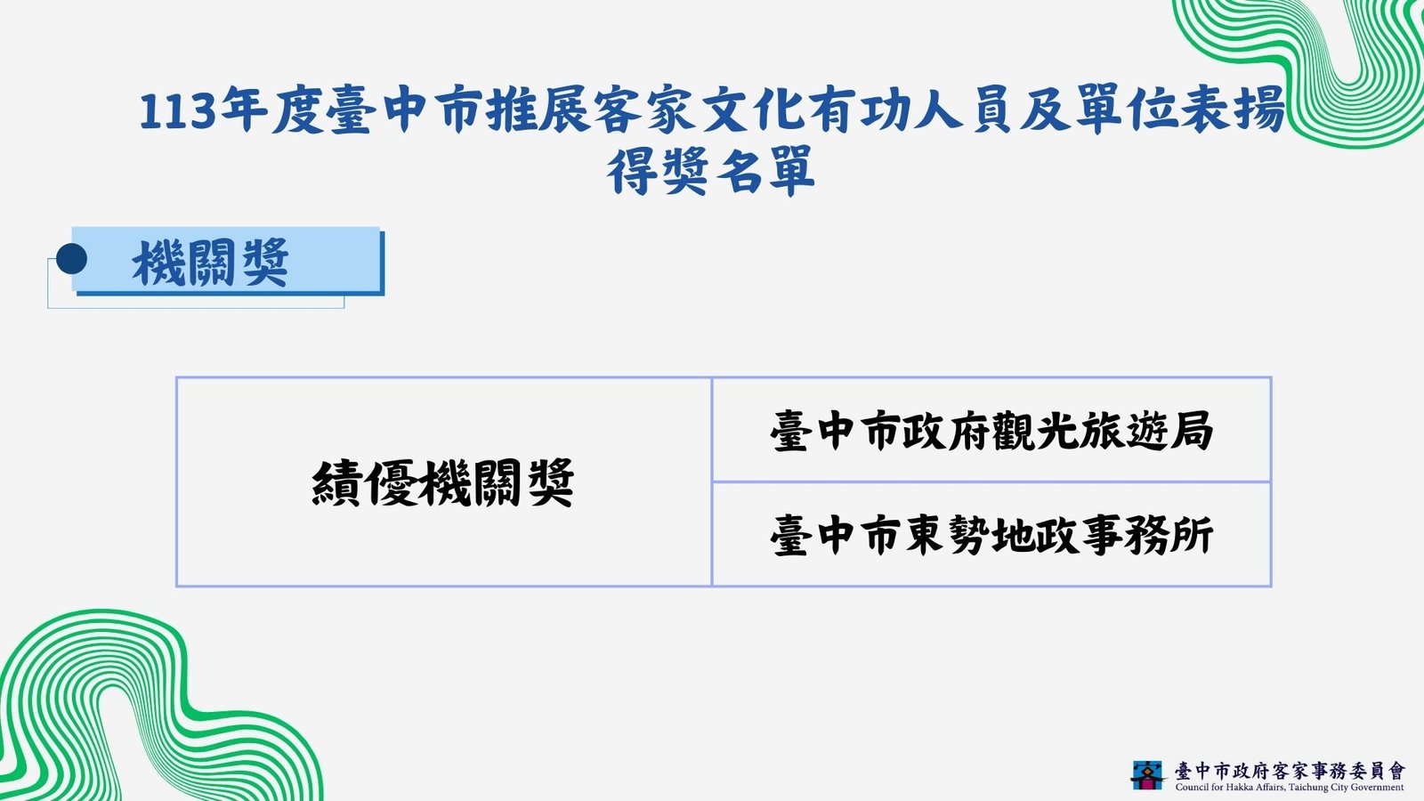 表彰客家文化推動人士! 中市第二屆推展客家有功人員得獎名單出爐 2 113年度臺中市推展客家文化有功人員及單位表揚得獎名單機關獎