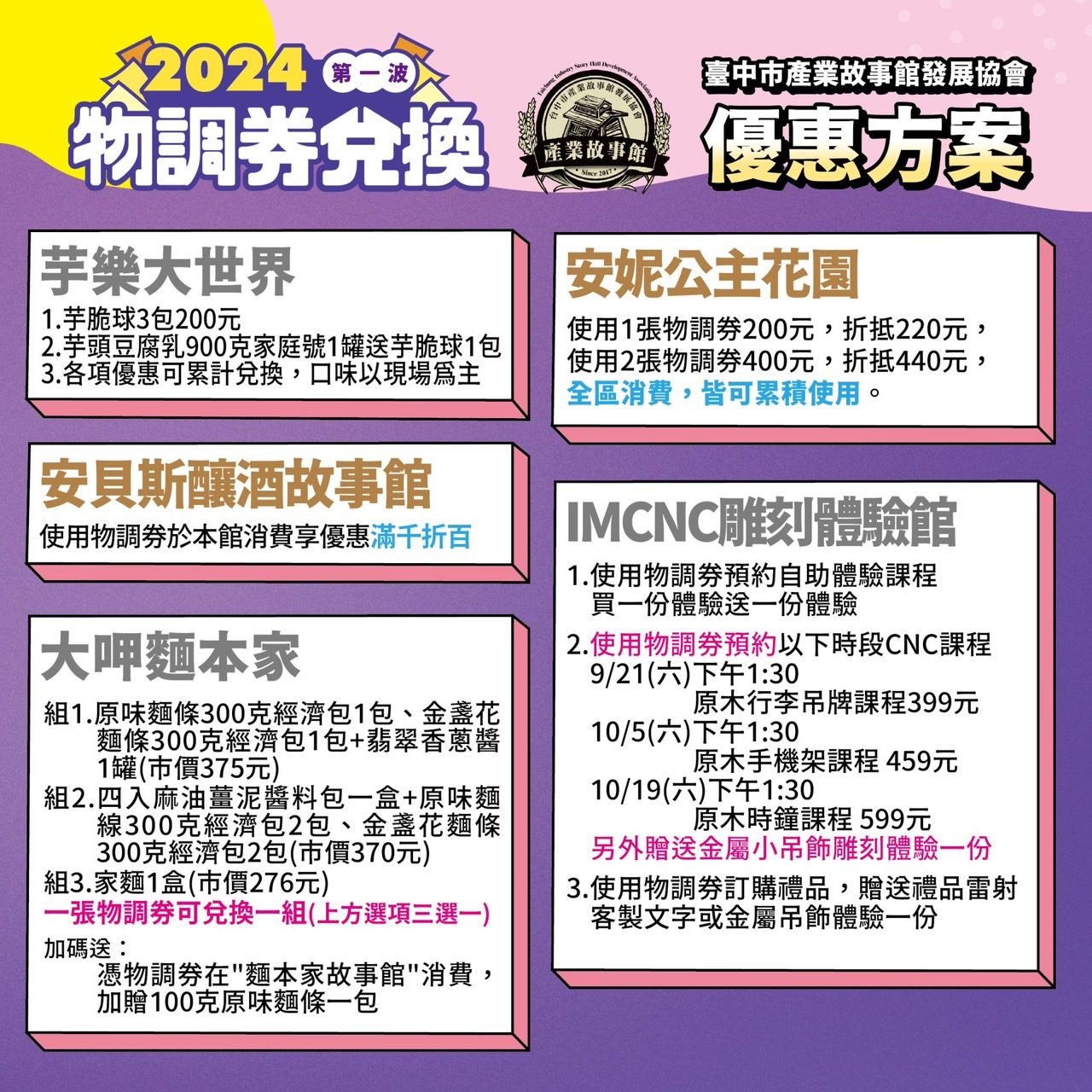 中市物調券6/22台中產業故事館全面開發! 館舍祭優惠 遊台中最好康 1 40項加碼優惠 遊台中最好康