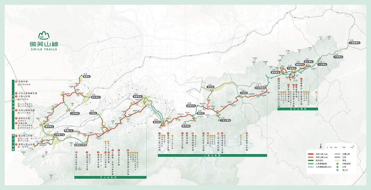 微笑山線大縱走旅遊路線《走進城市裡的家山》