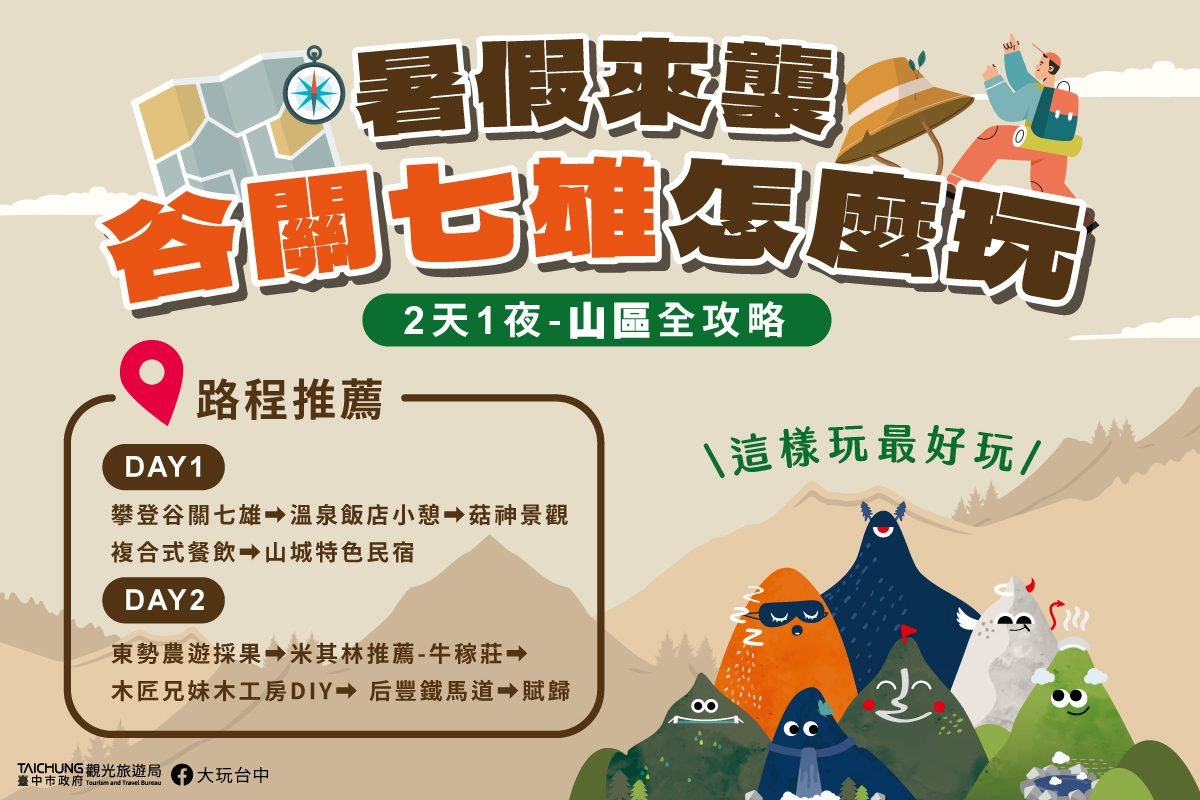 2天1夜山區全攻略 0