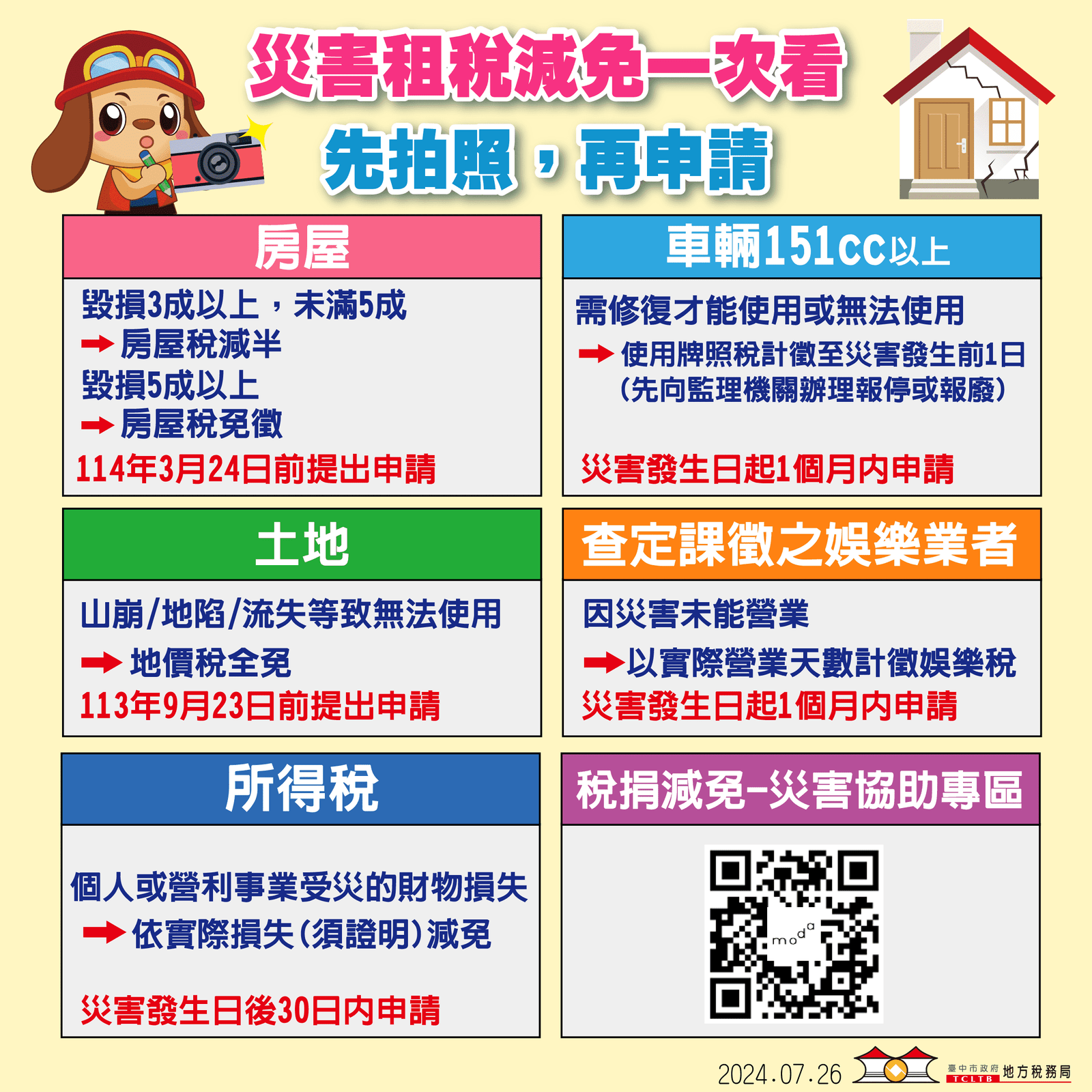 台中地稅局主動協助減稅