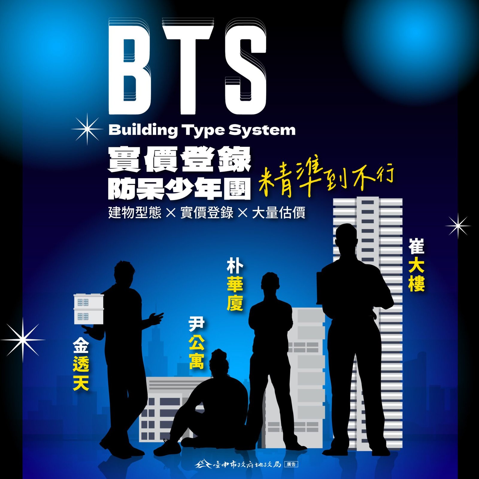 1 實價登錄bts 防呆少年團