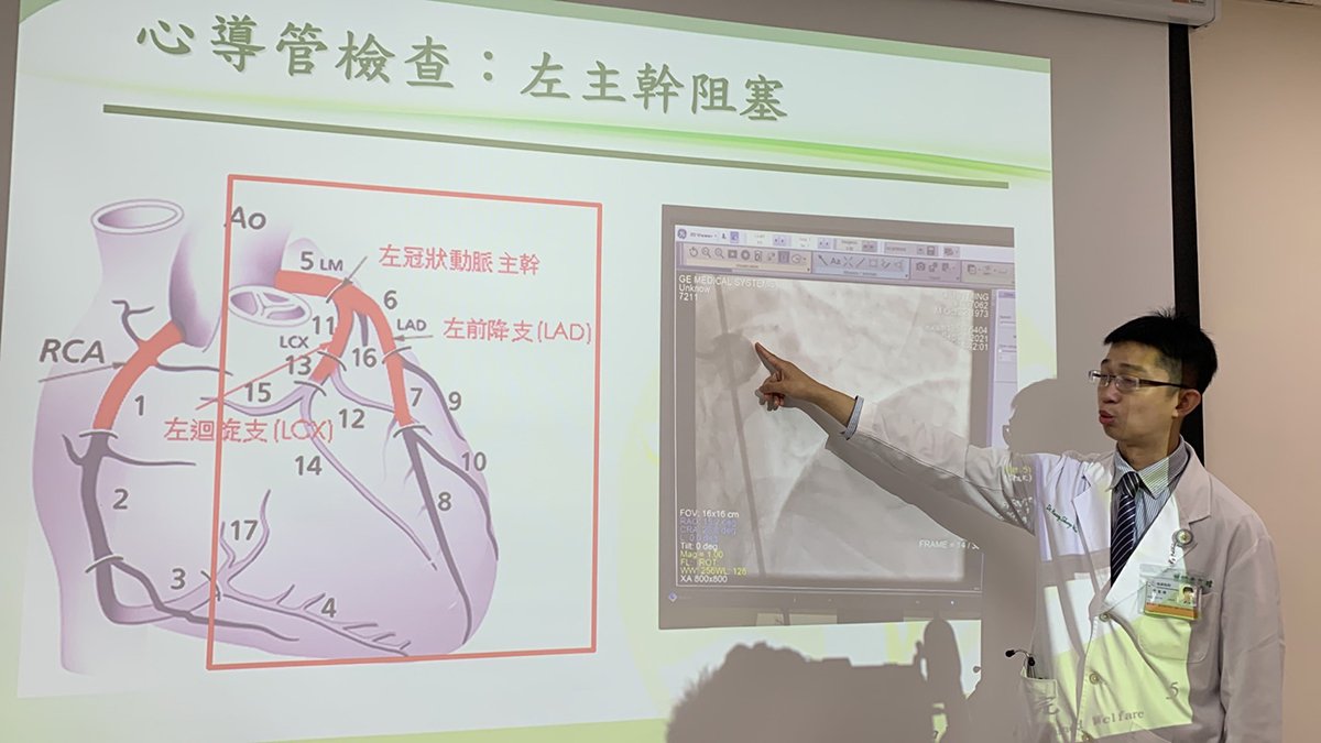 臺中醫院心臟內科醫師黃聖瑋曾碰到一名車禍昏迷送醫個案，急診檢查發現除了頭部撕裂傷，心電圖也出現異常