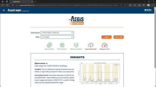 Aegis Intelligence  以Gen AI生成詳細的分析報告會基於各項關鍵指標為客戶提供改善建議。