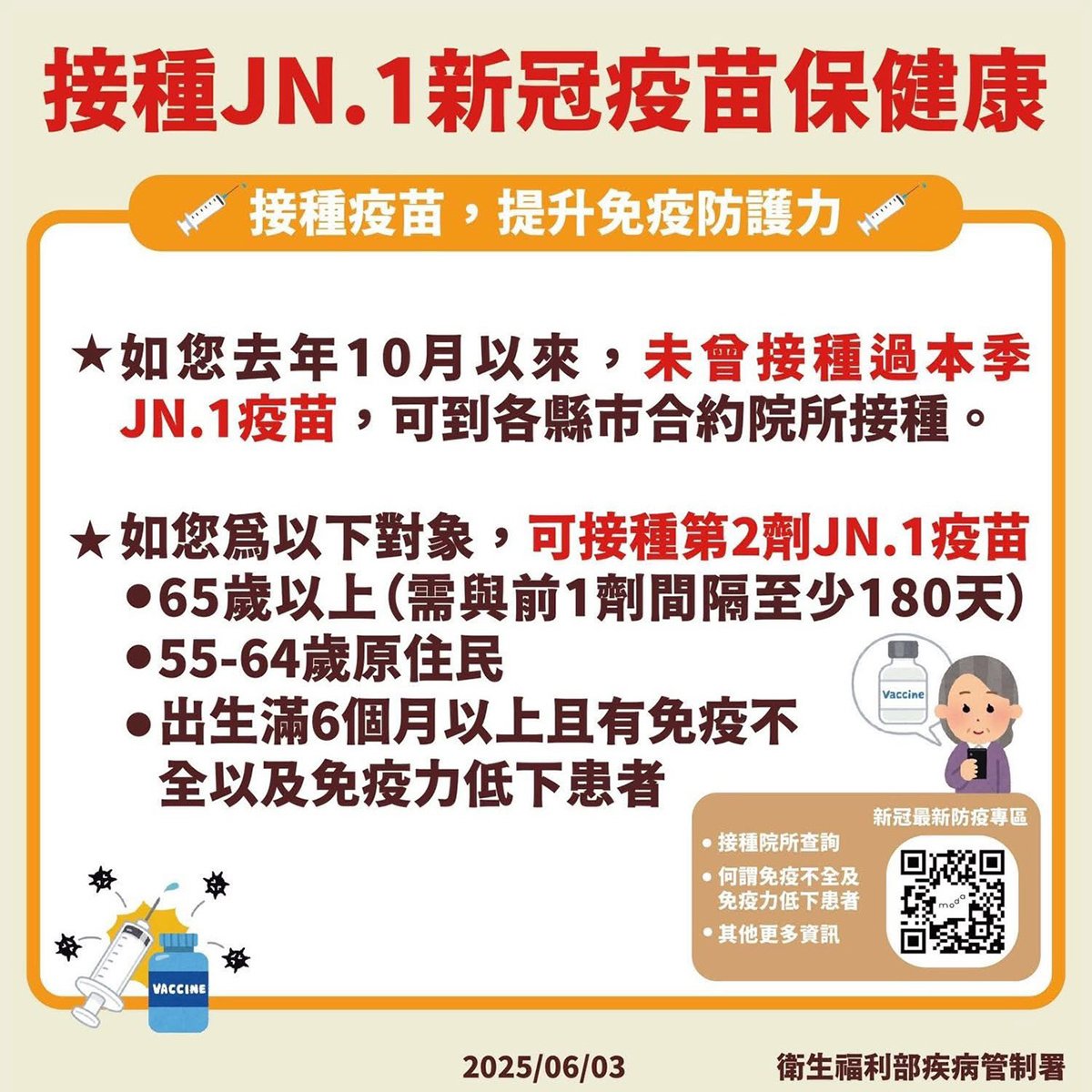 新冠疫情升溫 台中醫院開設「新冠特診」籲民眾落實防疫三要 4 S 1720331