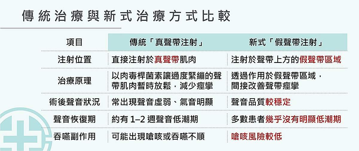 line oa chat 260407 171622