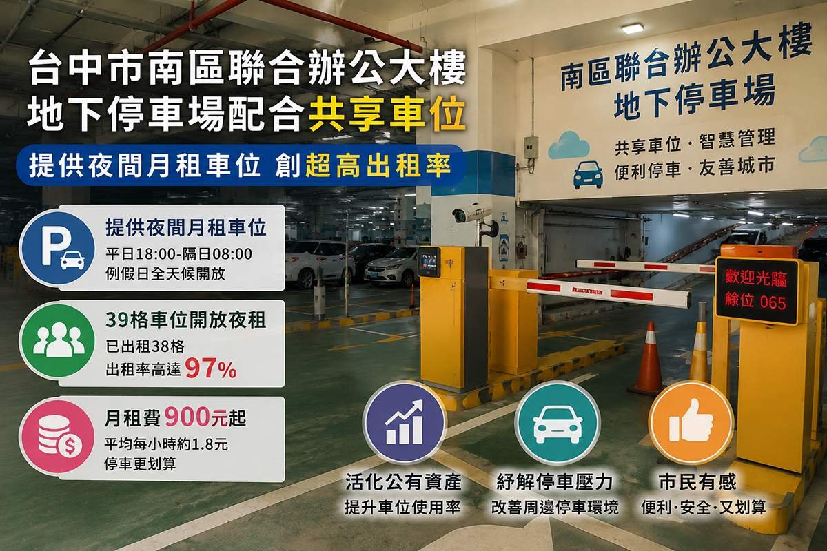 中市共享停車再創佳績 南區聯合辦公大樓車位使用率達97% 1 chewei
