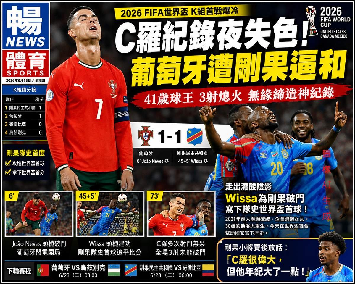 C羅紀錄夜失色!葡萄牙遭剛果逼和 41歲球王3射熄火無緣締造神紀錄 1 cluo