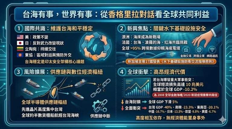 zhongwentu
